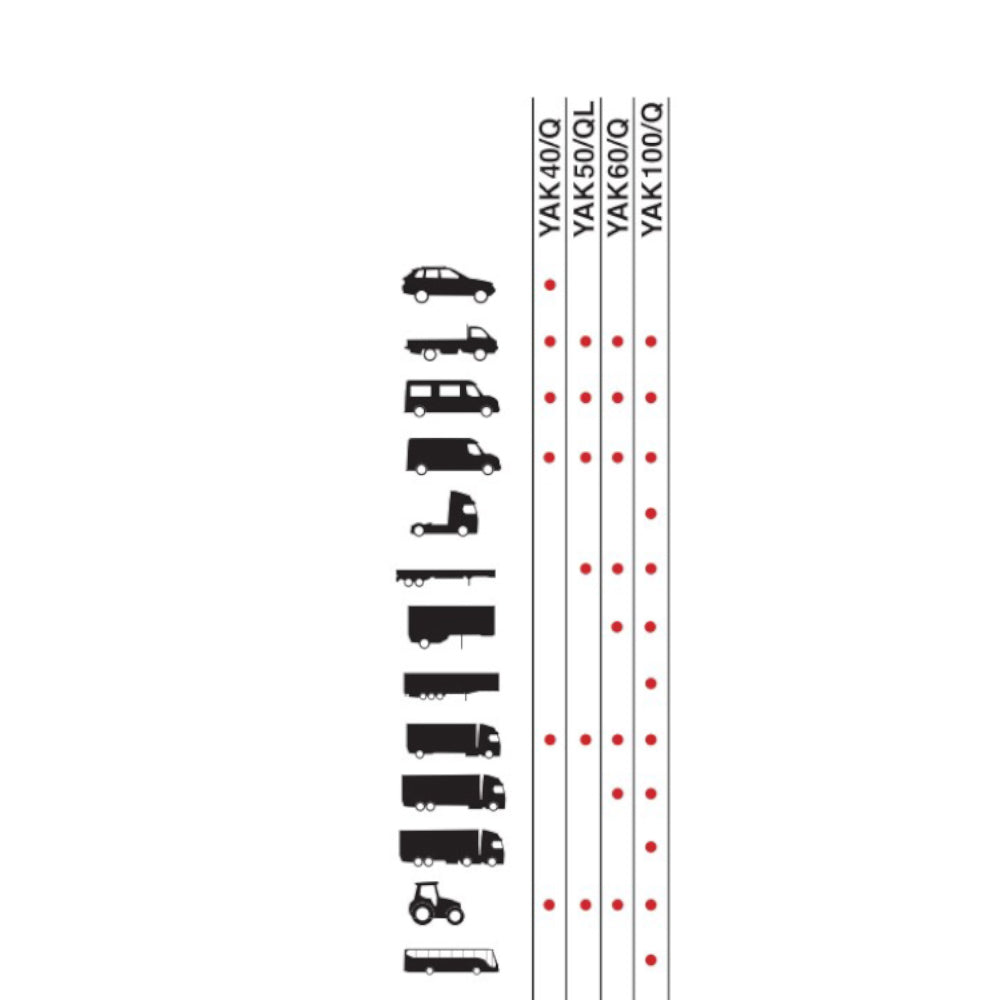 YAK Manual Hydraulic Trolley Jack with Pedal - YAK 100/Q