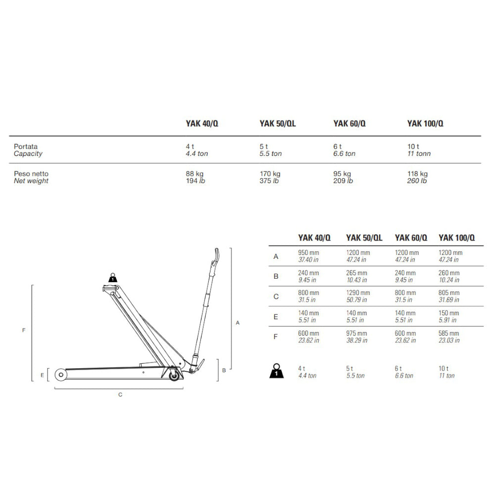 YAK Manual Hydraulic Trolley Jack with Pedal - YAK 100/Q