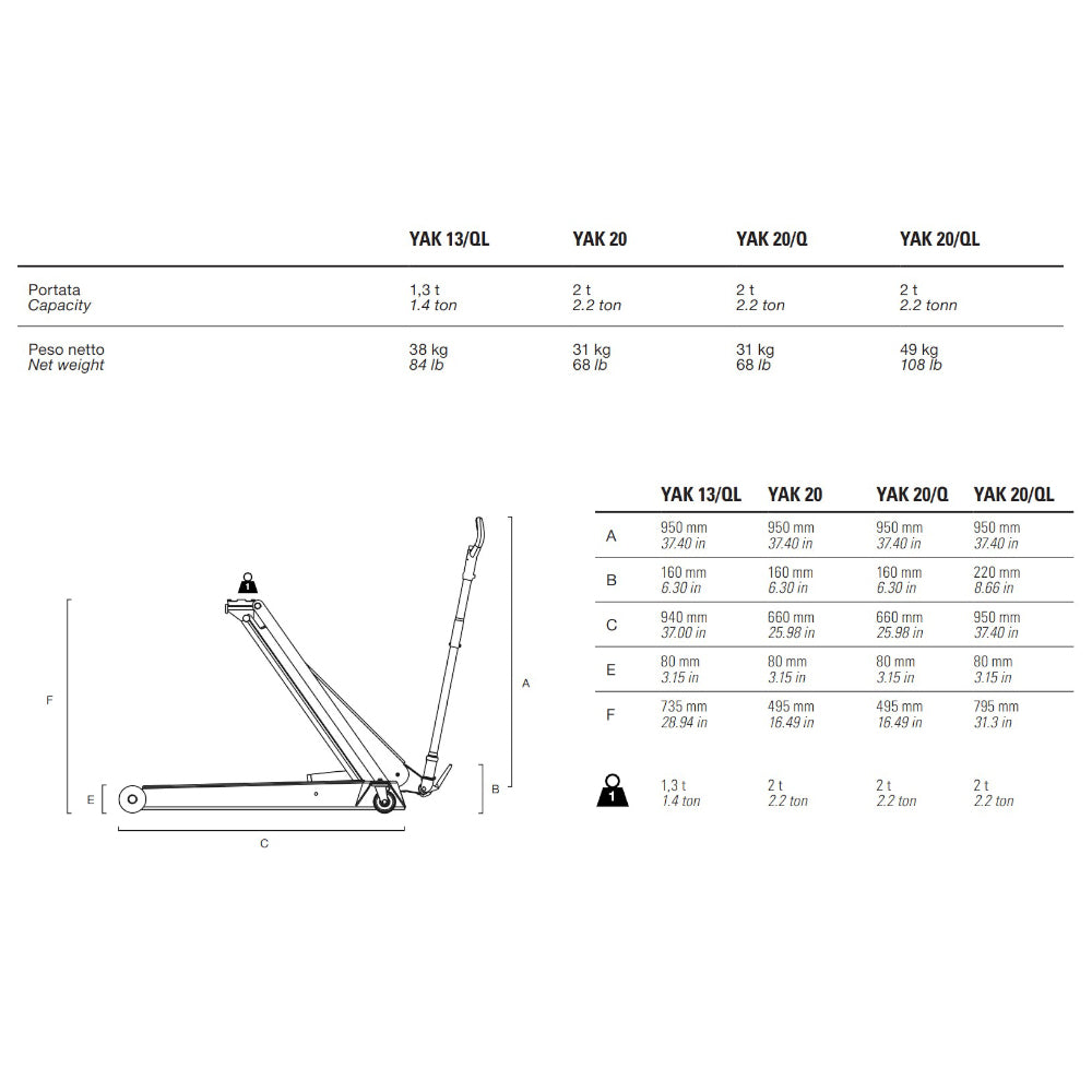YAK Manual Hydraulic Trolley Jack with Pedal - YAK 20