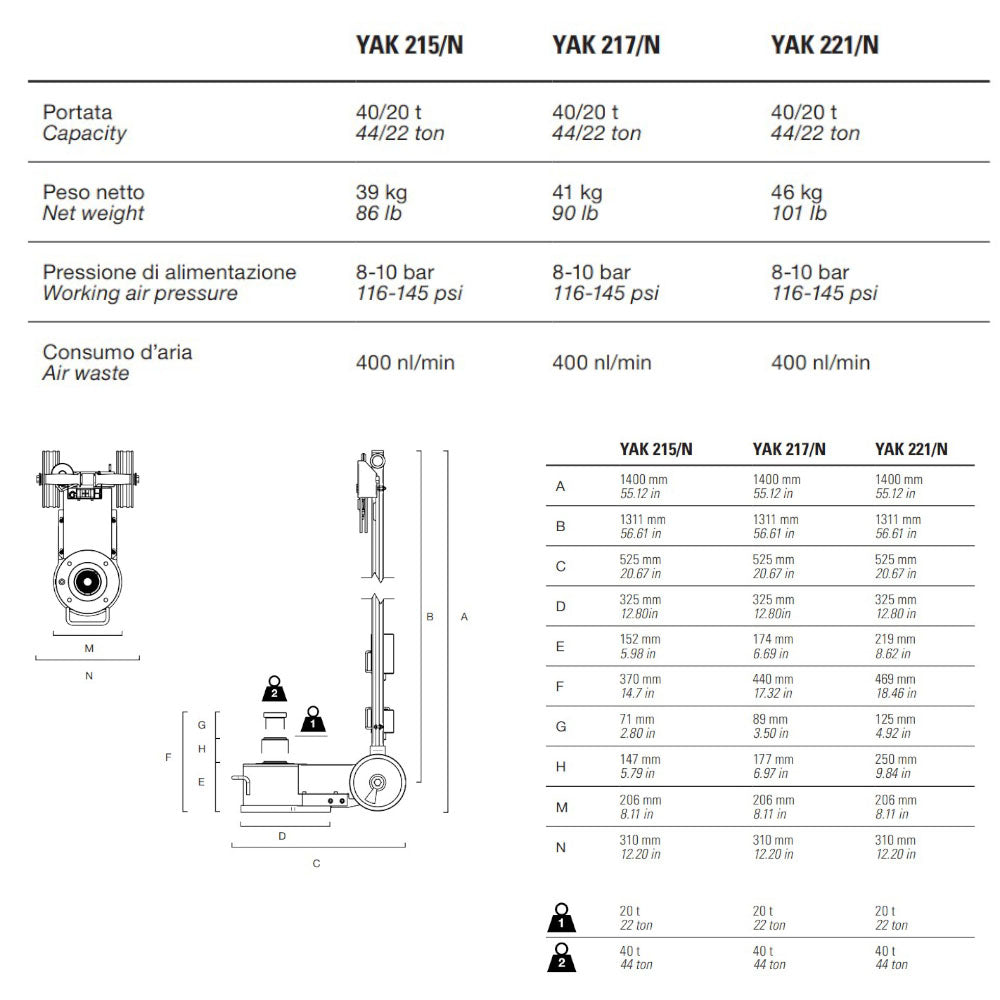 Compact HGV Jack - 40/20 Ton - 215/N