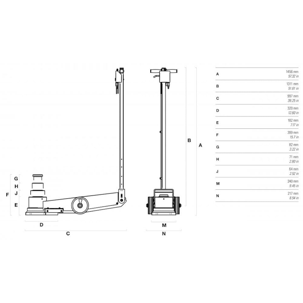 HGV Jack - YAK 415/R