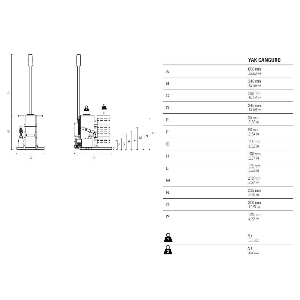 Forklift Truck Jack - YAK CANGURO