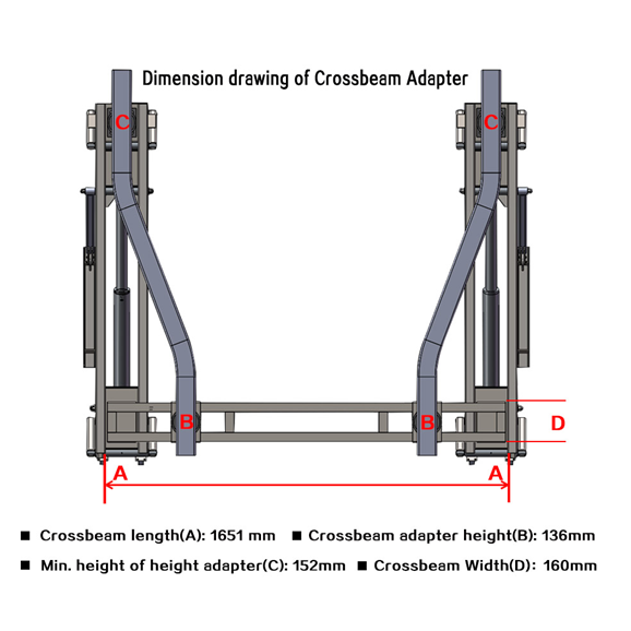 E4G 306 Kwik Lift Crossbeam Adapter Set